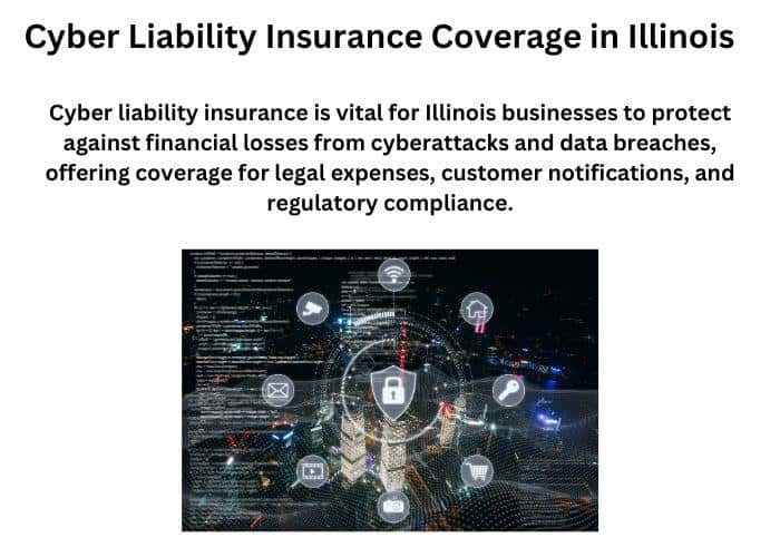 Cyber Liability Insurance Coverage in Illinois
