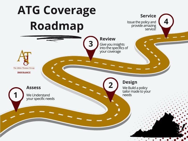 Buy Insurance Coverage In Chesapeake, Virginia From A Top Rated Independent Insurance Agent
