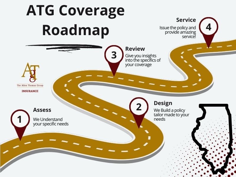 buy insurance coverage in Joliet, Illinois from an independent insurance agent with high reviews