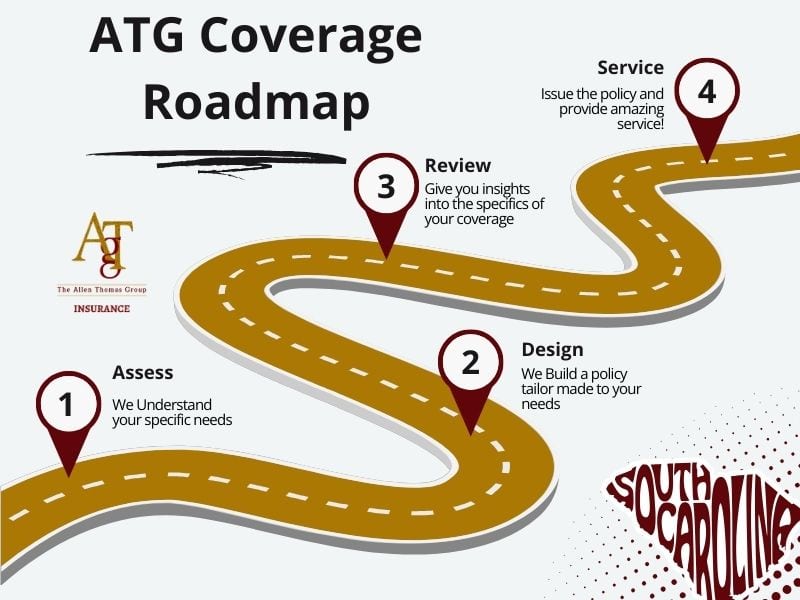 Buy Insurance Coverage In Rock Hill, South Carolina From A Top Rated Independent Insurance Agent