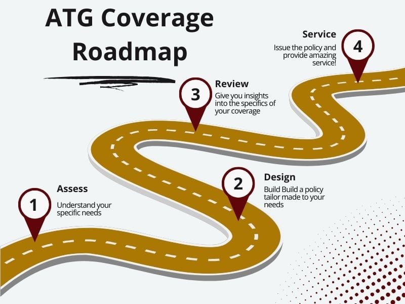 buy insurance coverage in Trumbull, Connecticut from an independent insurance agent