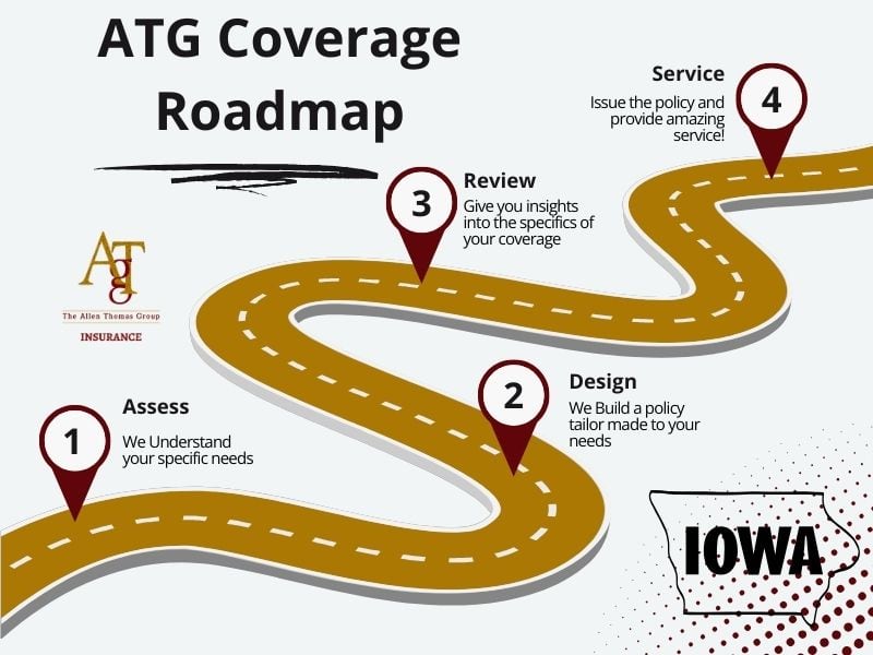 buy insurance coverage in Waterloo, Iowa from a highly-rated independent insurance agent