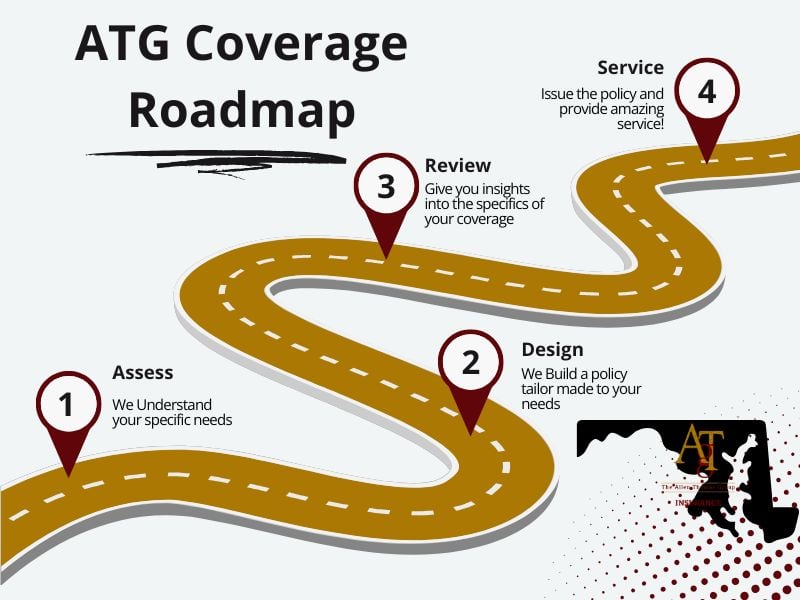 Get Insurance Coverage In College Park, Maryland From A Top Rated Independent Insurance Agent