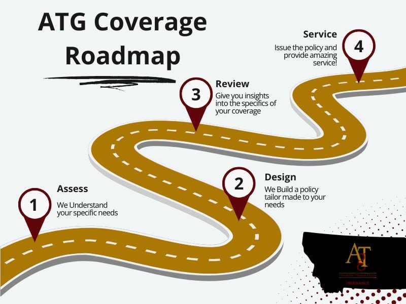 Get Insurance Coverage In Whitefish, Montana From A Top Rated Independent Insurance Agent